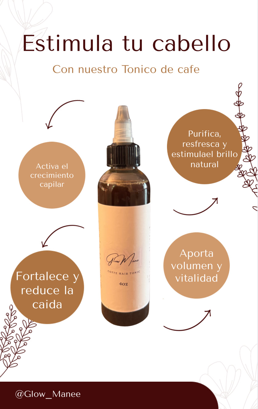 Combo Anti-caida y crecimiento/ Anti-Hair Loss & Growth Combo