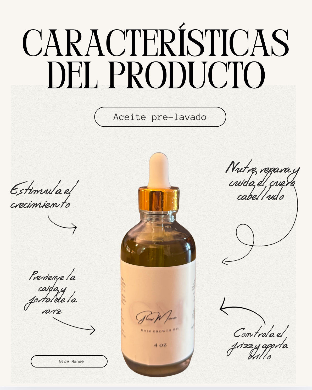 Combo Anti-caida y crecimiento/ Anti-Hair Loss & Growth Combo