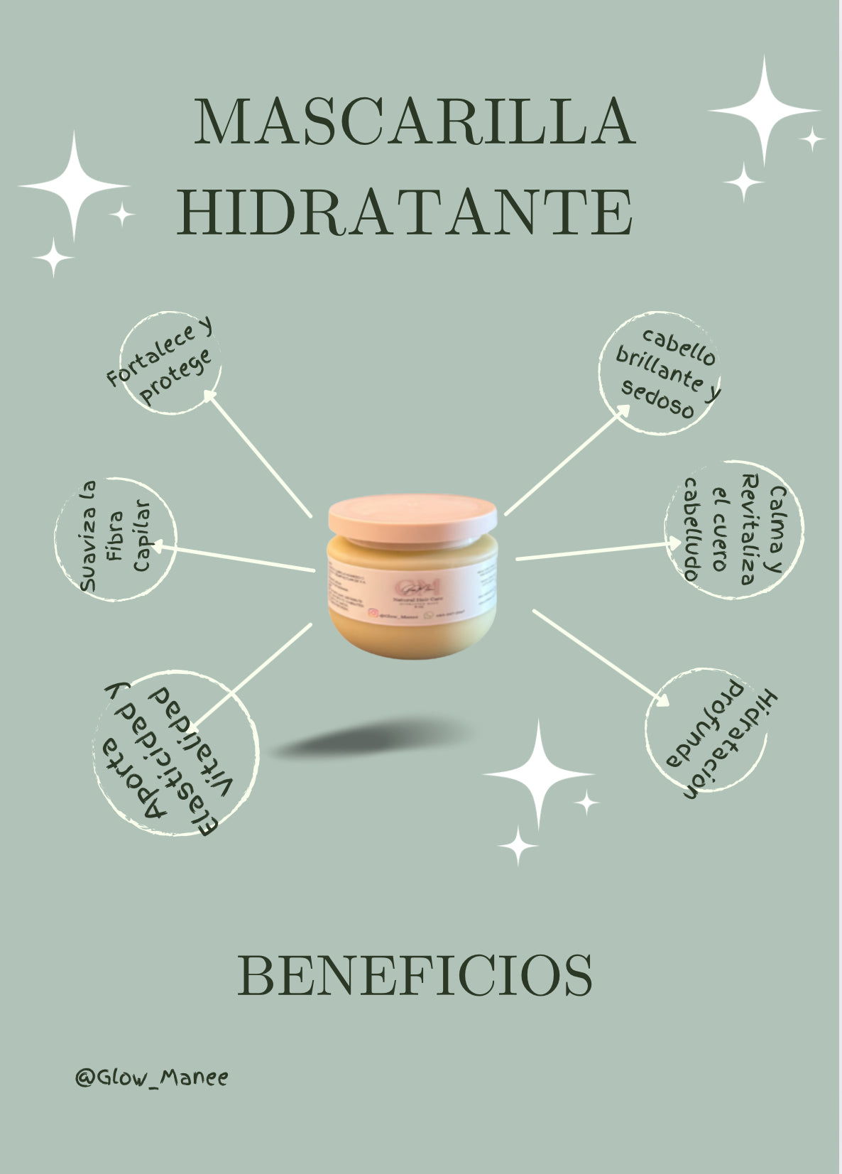 Mascarilla Hidratante | Hydrating Mask
